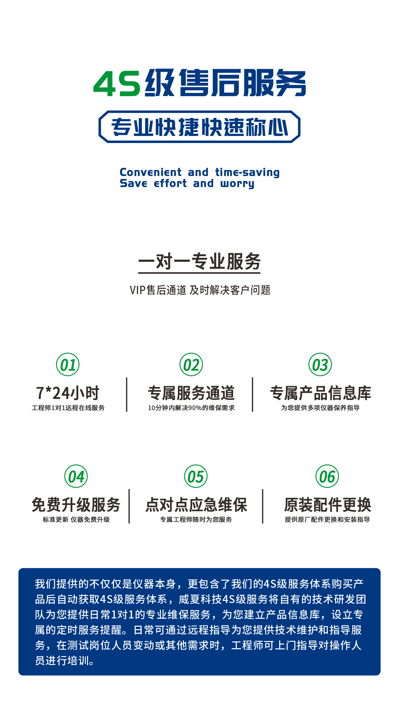 SY0500-C心血管順應性測試儀(yi) 