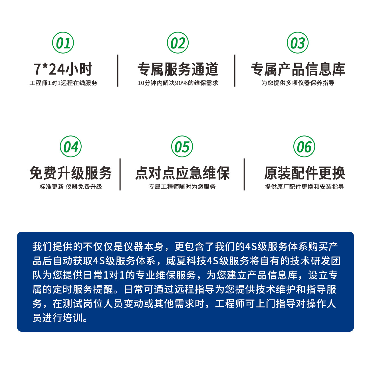YY0450球囊充壓裝置綜合性能測試儀(yi) 