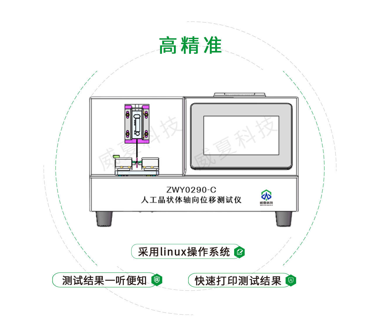 人工晶狀體(ti) 軸向位移測試儀(yi) 